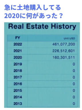 MUR UUDUL ムルーデル  ノコル 損益計算書