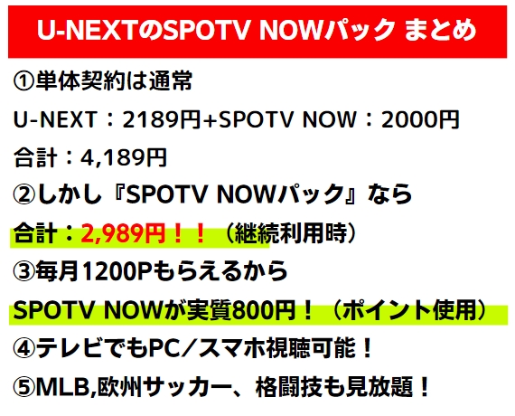 U-NEXT SPOTV NOW 料金　形態　まとめ　ポイント　大谷翔平