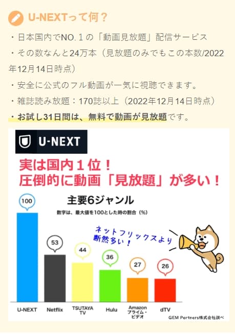 U-NEXTのメリット